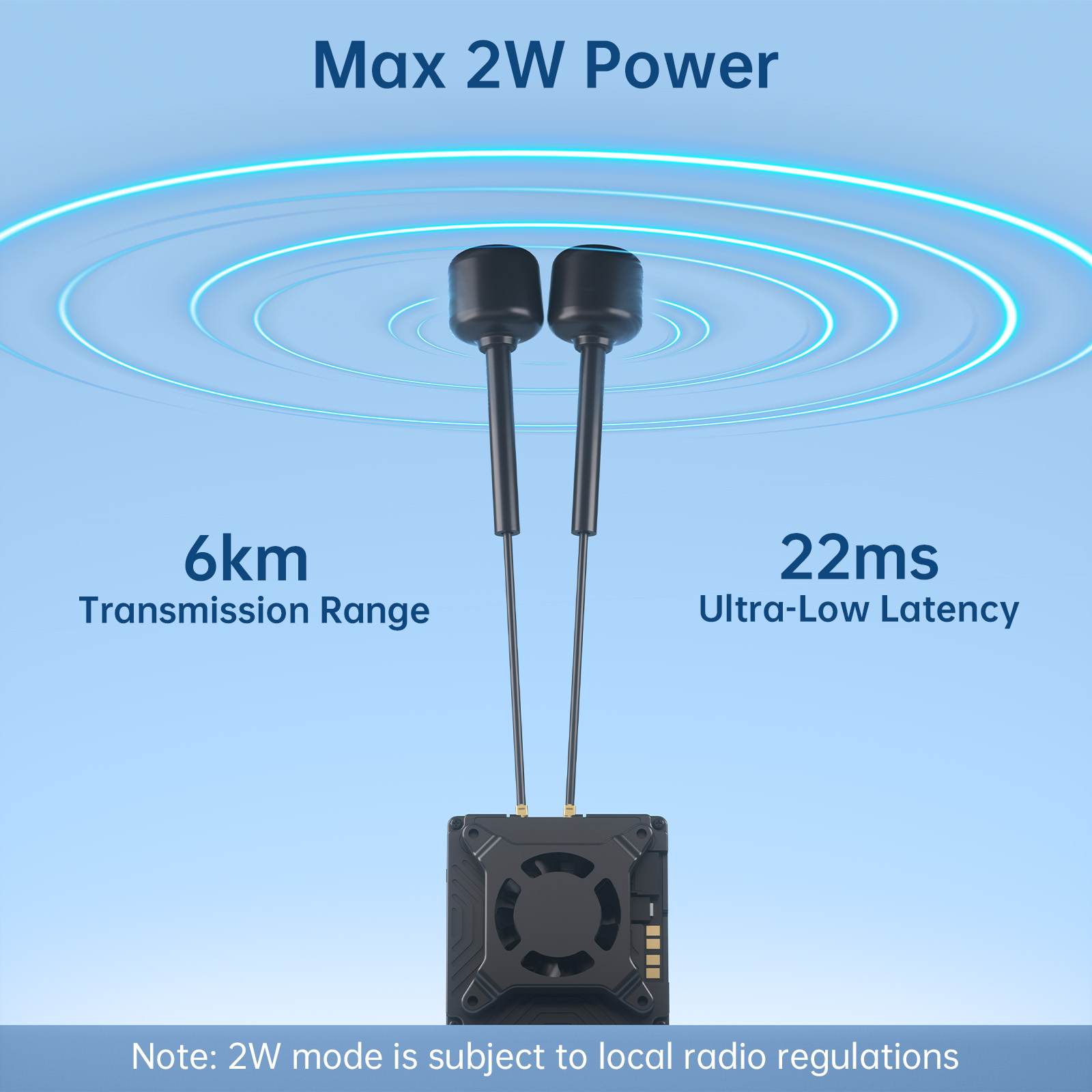 Walksnail Avatar Gt Kit 2W Vtx - Zestaw Caddx Walksnail Avatar GT Max