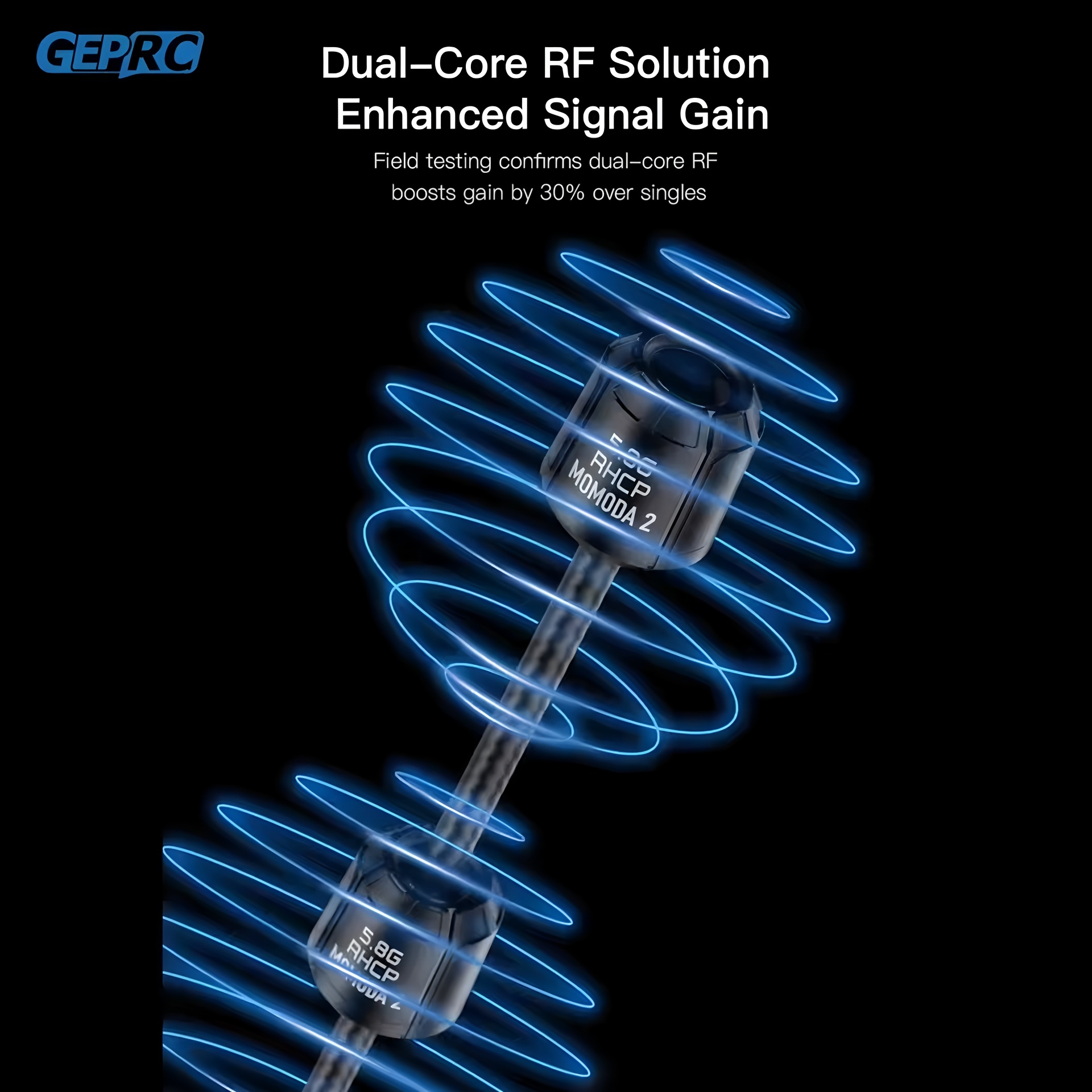 GEPRC Momoda2 5.8G Antena Dual – Foxeer Reaper Extreme 2.5W Vtx recenzja i cena