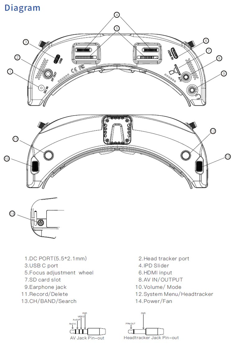 Gogle FPV SKYZONE SKY04O PRO O – Skyzone Sky04O Pro Fpv Goggles recenzja i cena